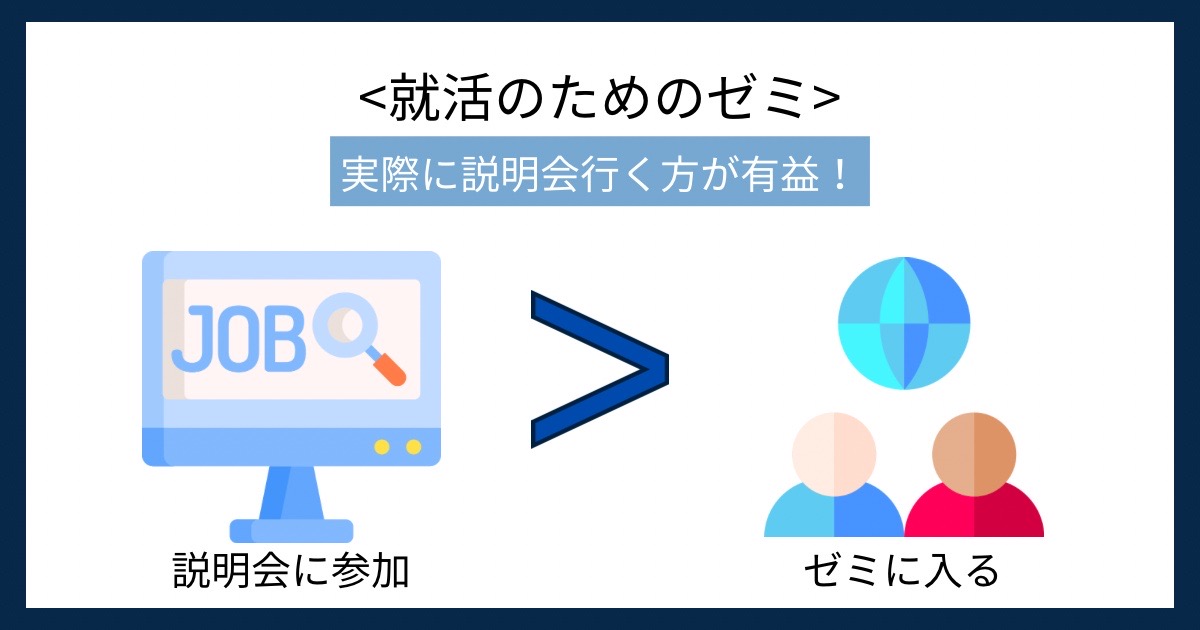 就活のためのゼミの画像