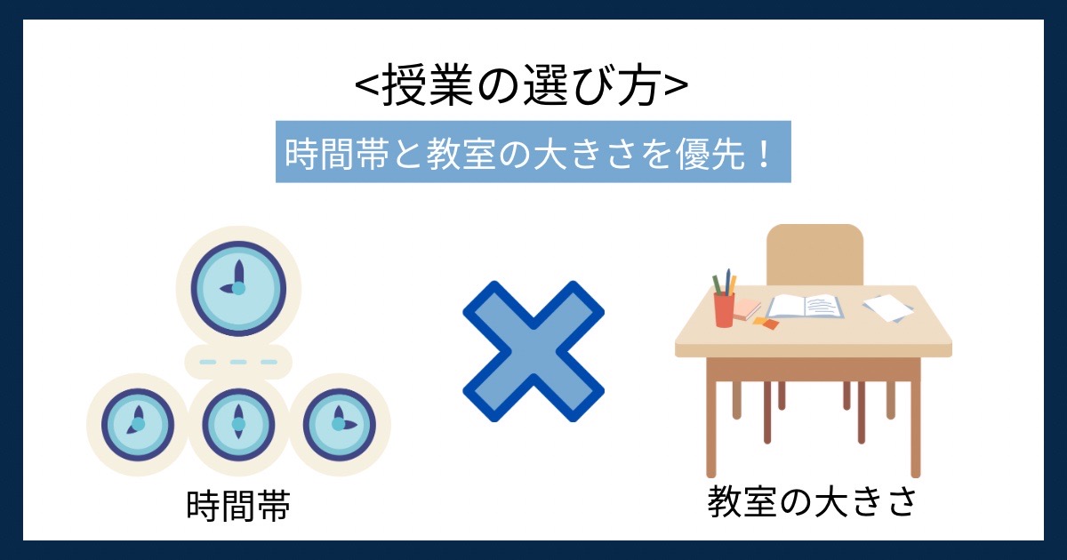 授業の選び方の画像