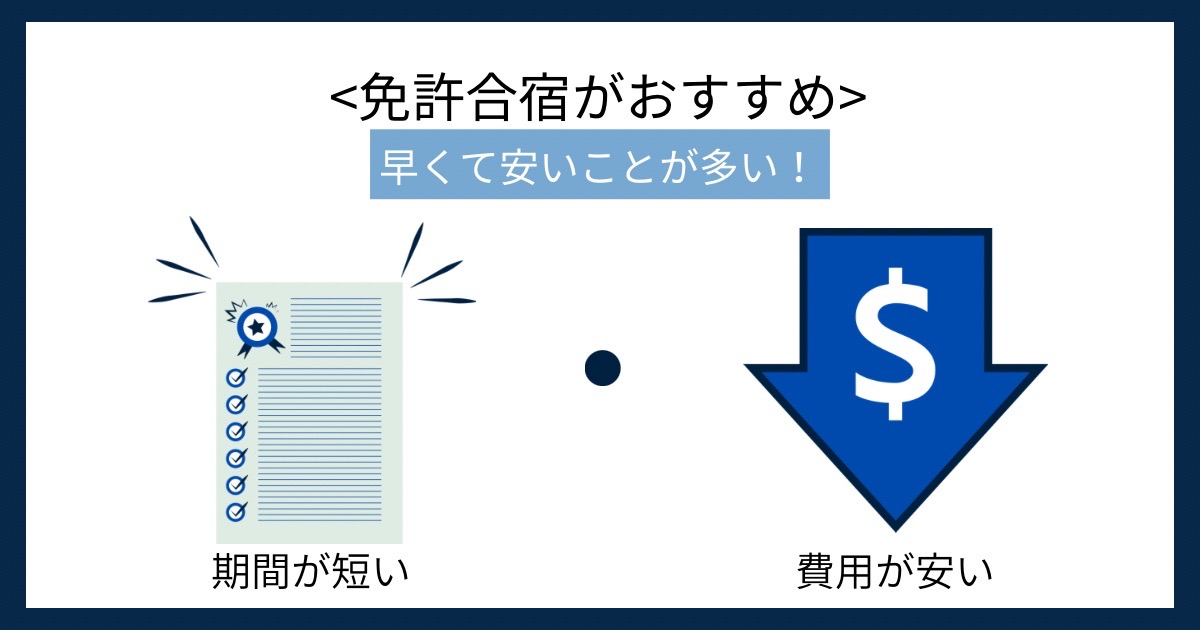 免許合宿がおすすめの画像