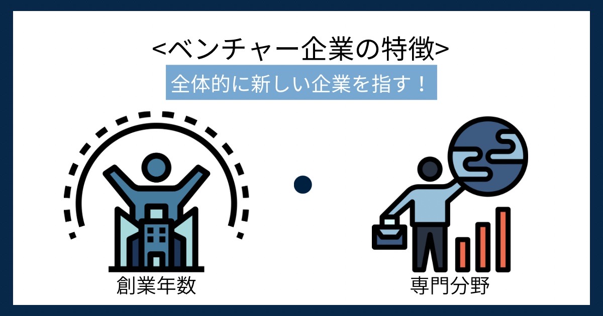 ベンチャー企業の特徴の画像