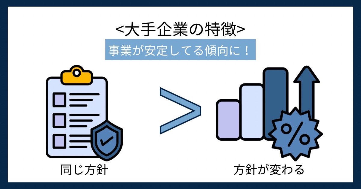 大手企業の特徴の画像