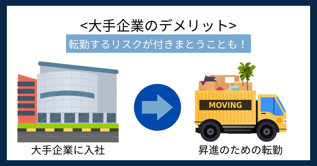 大手企業のデメリットの画像