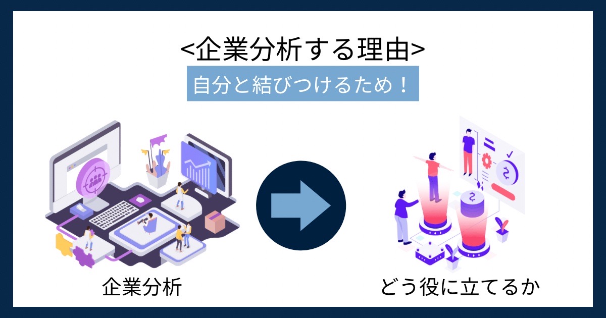 企業分析する理由の画像