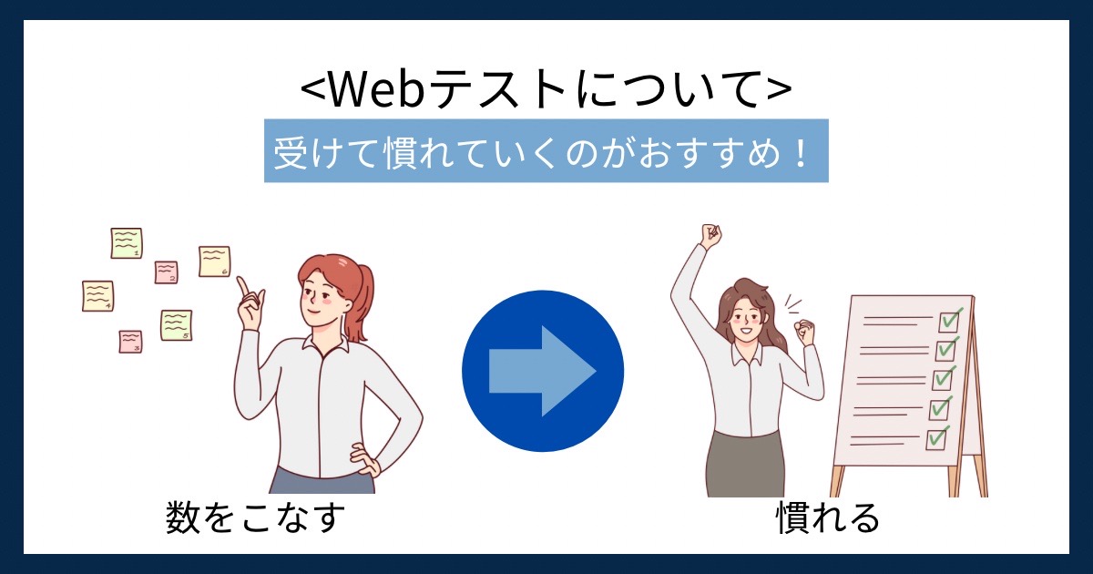 Webテストについての画像