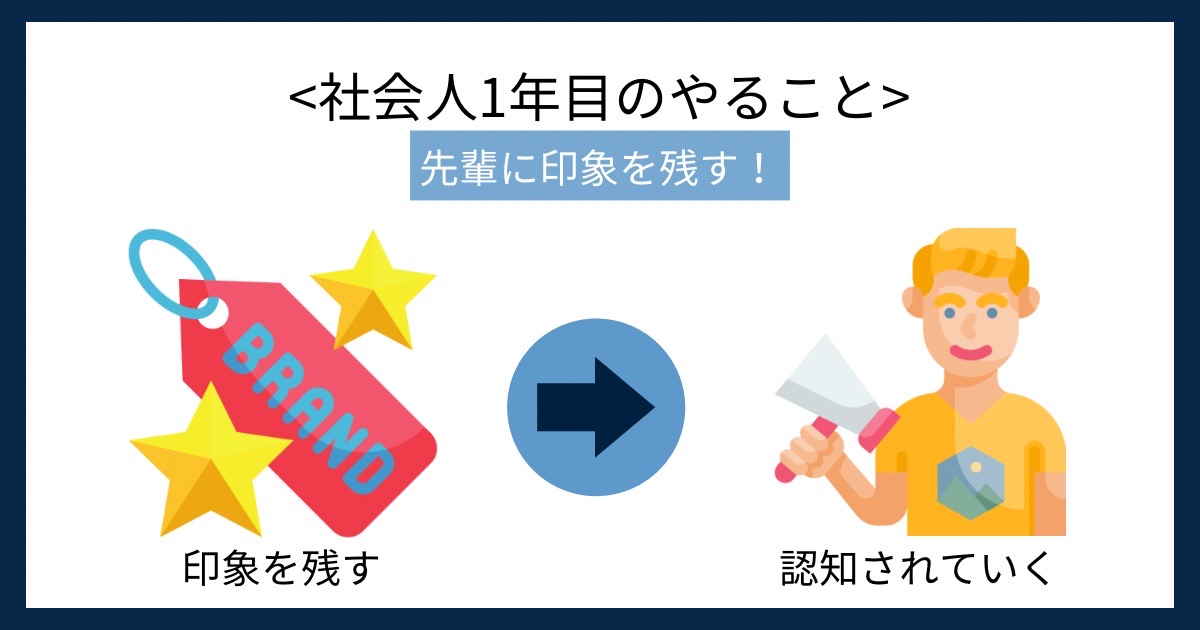 社会人1年目のやることの画像