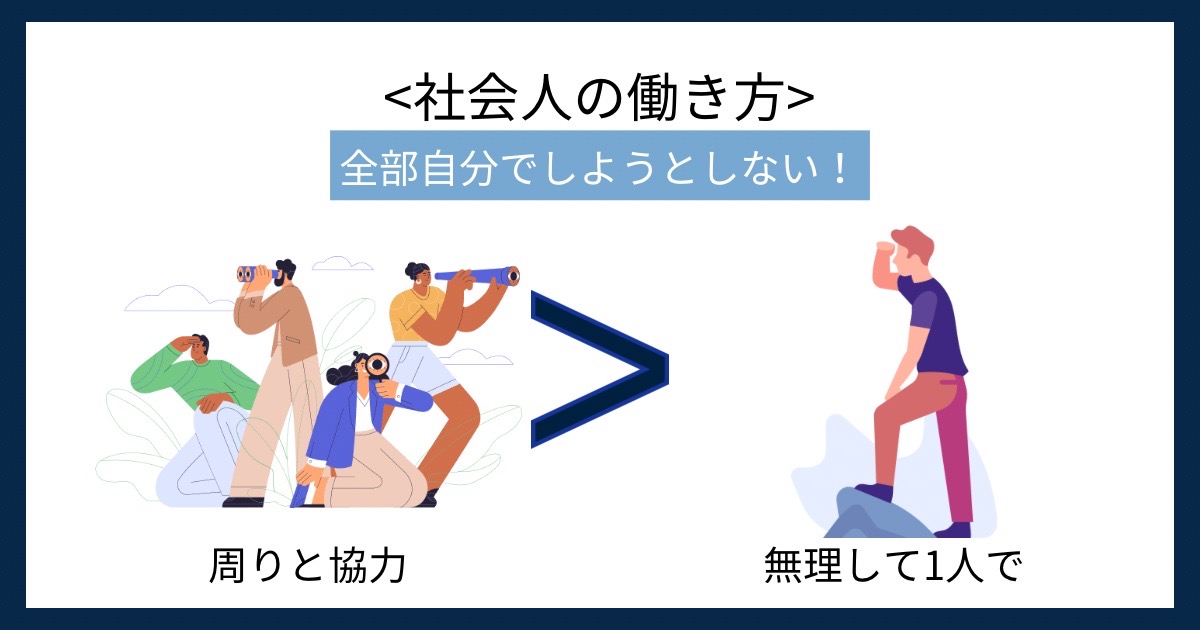 社会人の働き方の画像