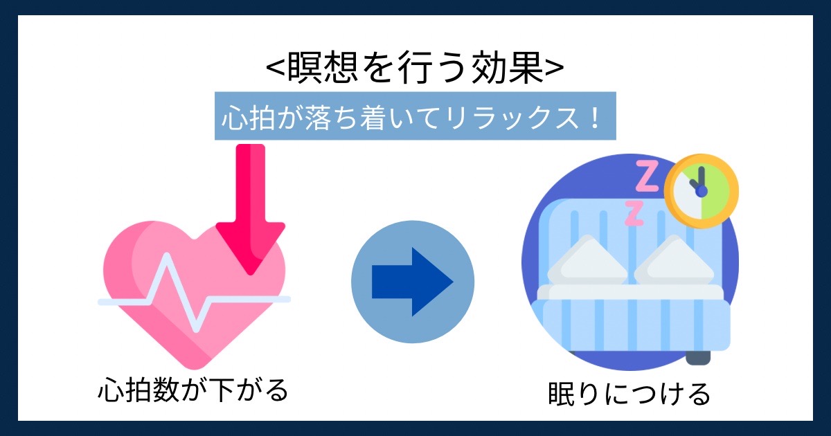 瞑想を行う効果の画像