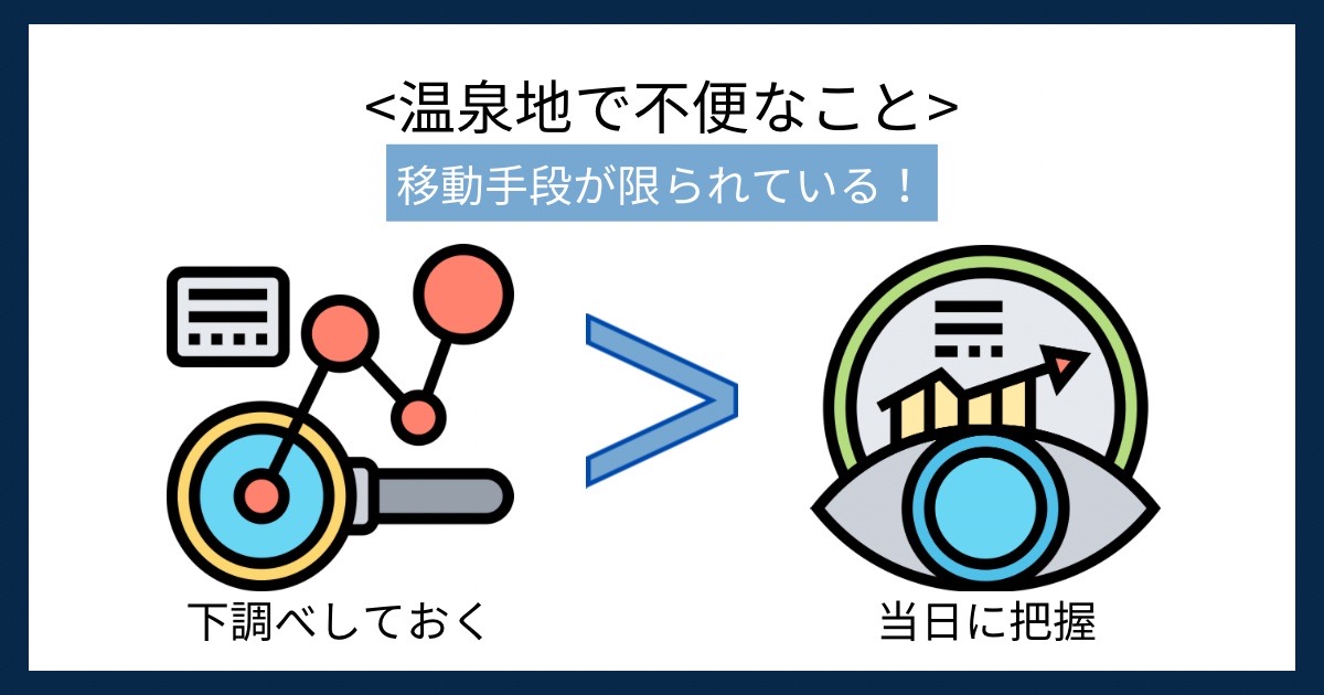 温泉地で不便なことの画像