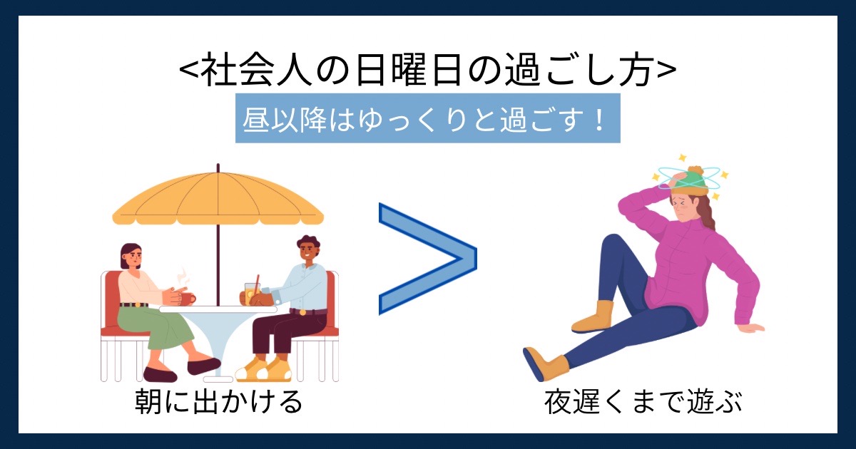 社会人の日曜日の過ごし方の画像