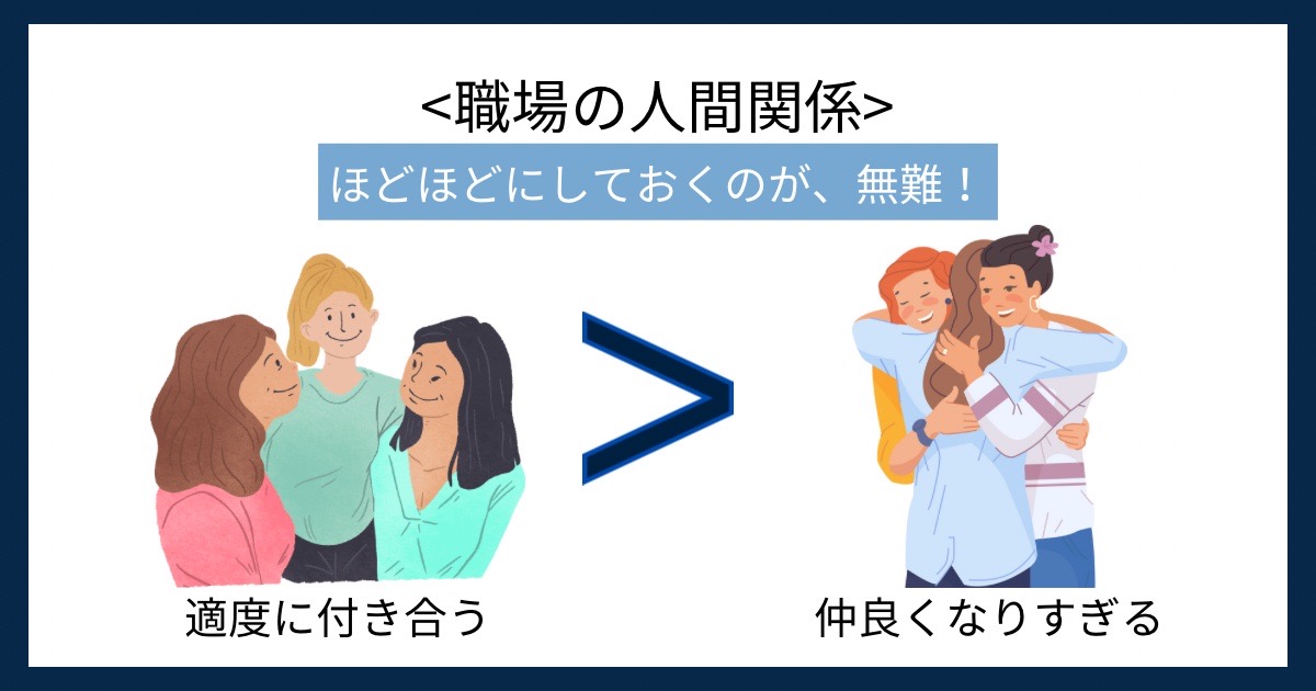 職場の人間関係の画像