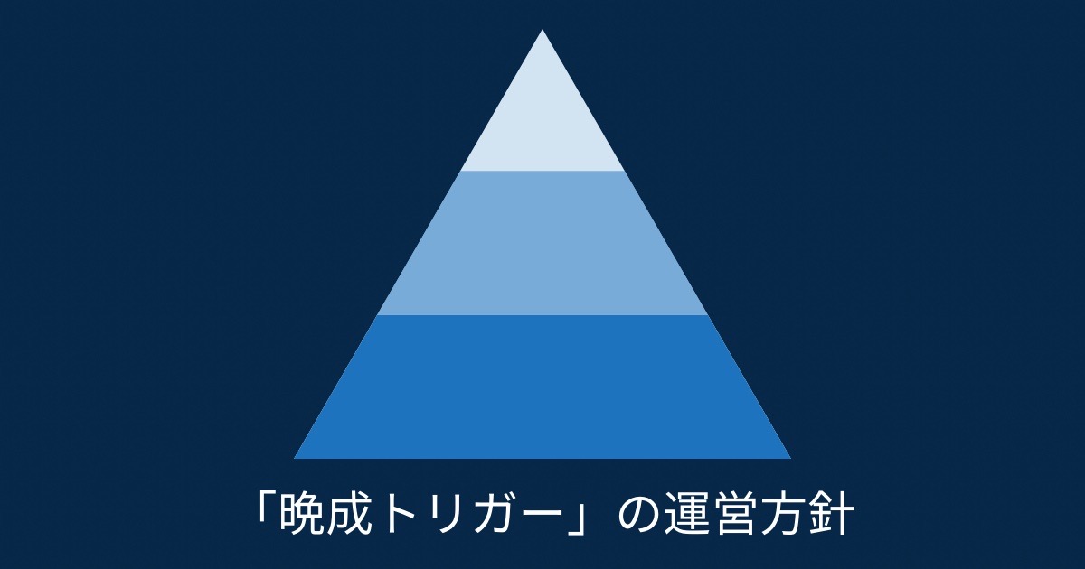 「晩成トリガー」の運営方針の画像