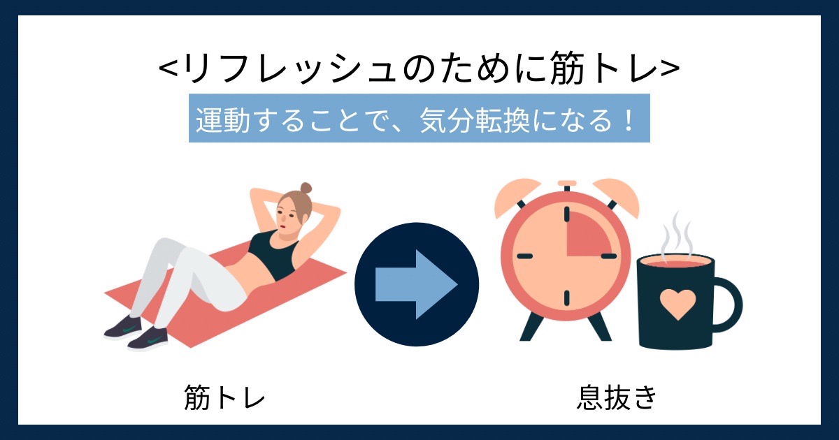 リフレッシュのために筋トレの画像