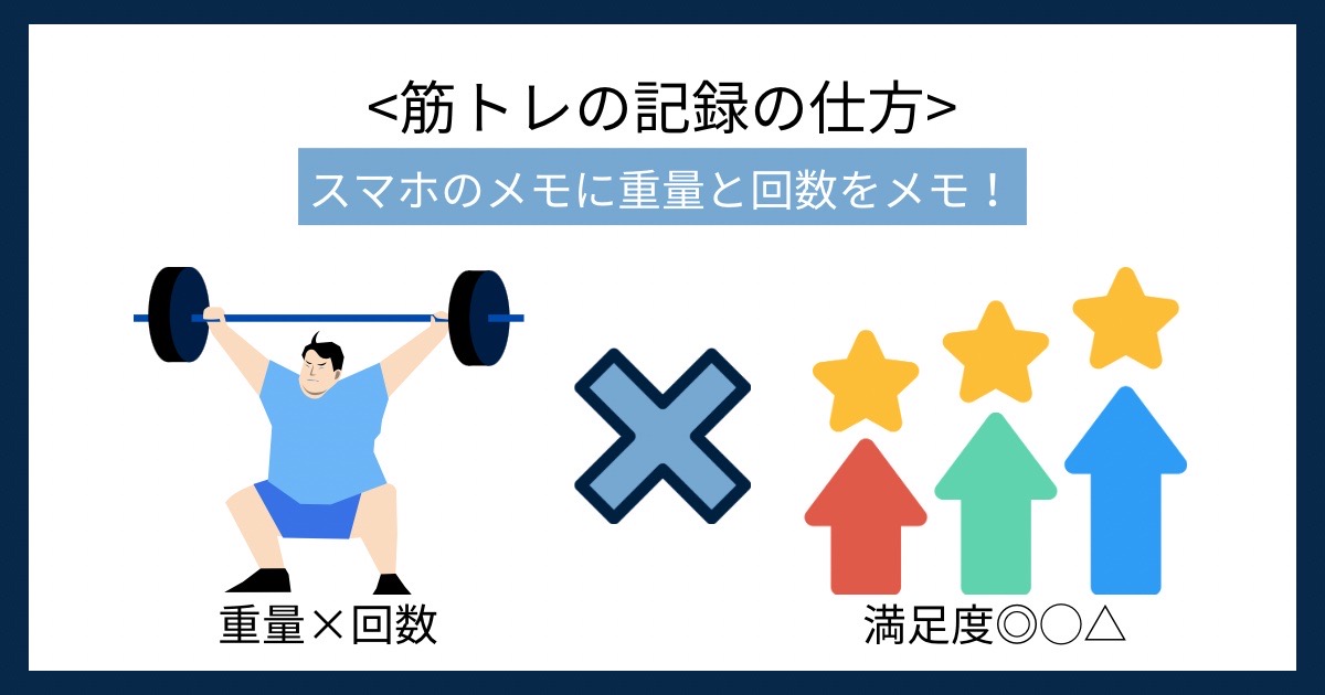 筋トレの記録の仕方の画像