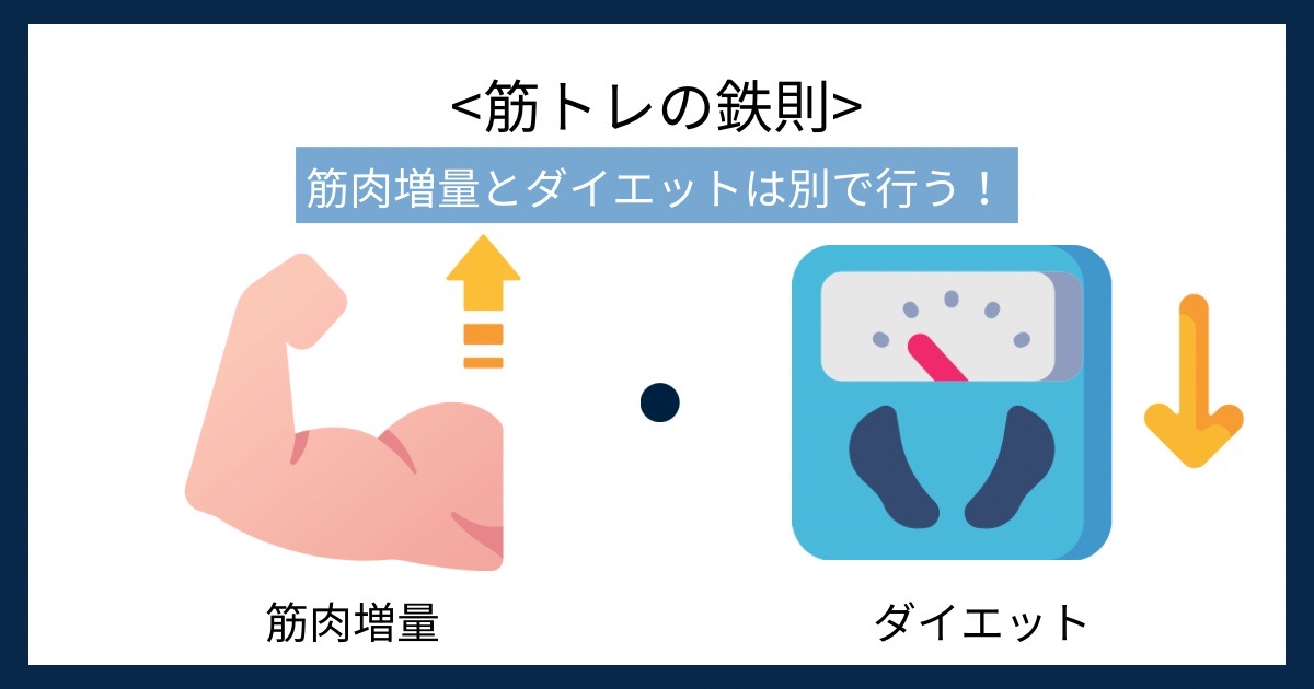 筋トレの原則の画像