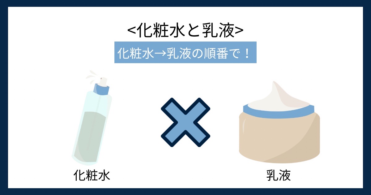 化粧水と乳液の画像