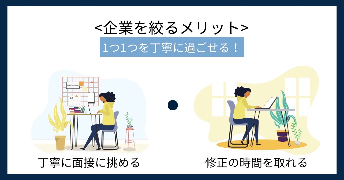 企業を絞るメリットの画像