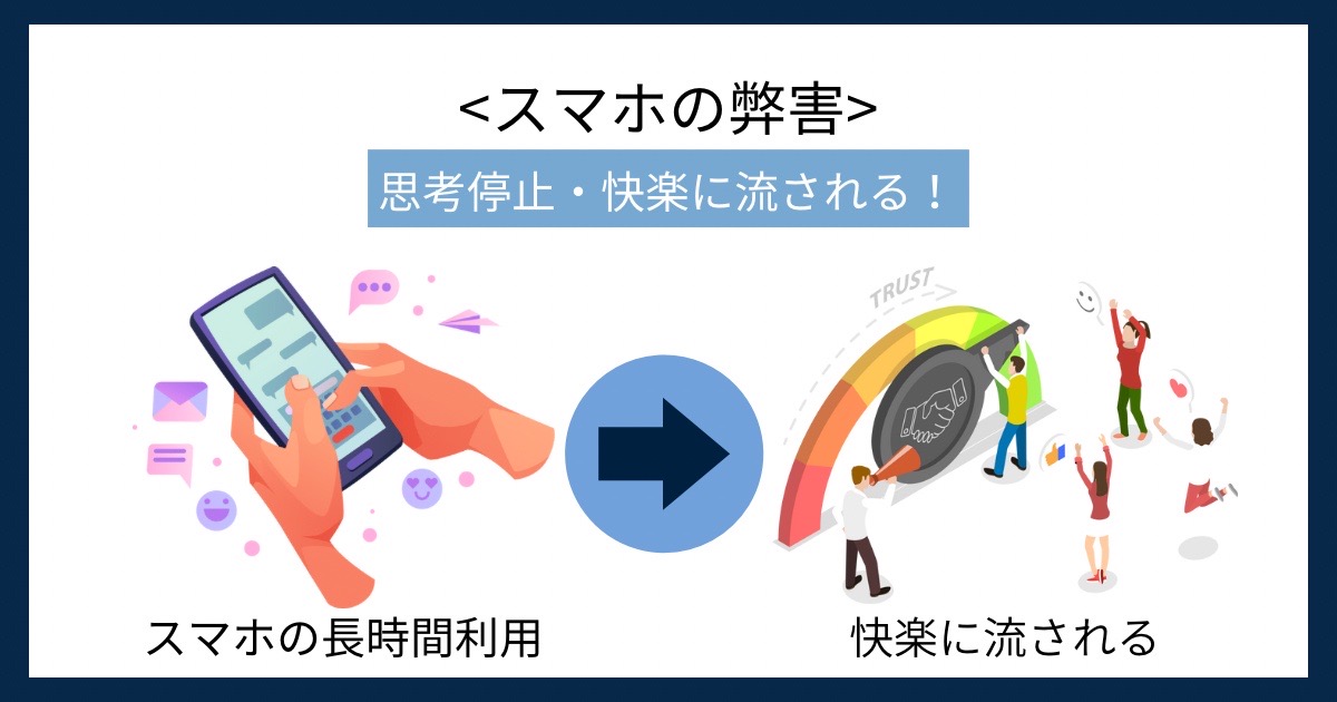 スマホの弊害の画像