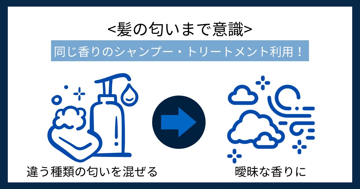 髪の匂いまで意識の画像