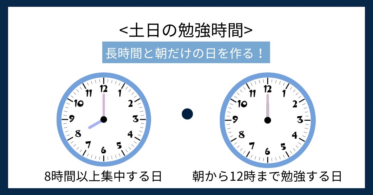 土日の勉強時間の画像