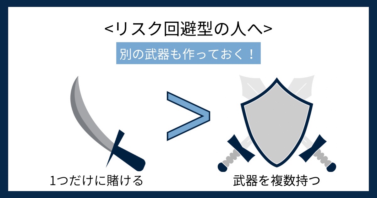 リスク回避型の人への画像