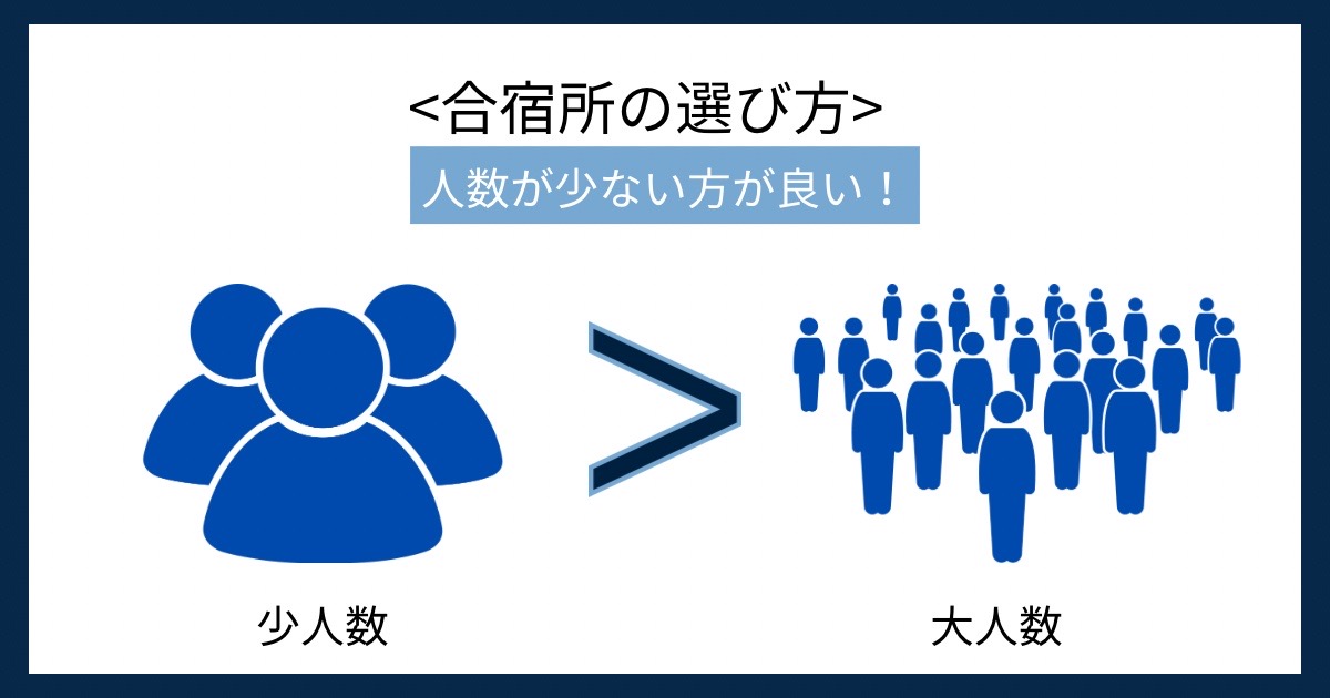 合宿所の選び方の画像