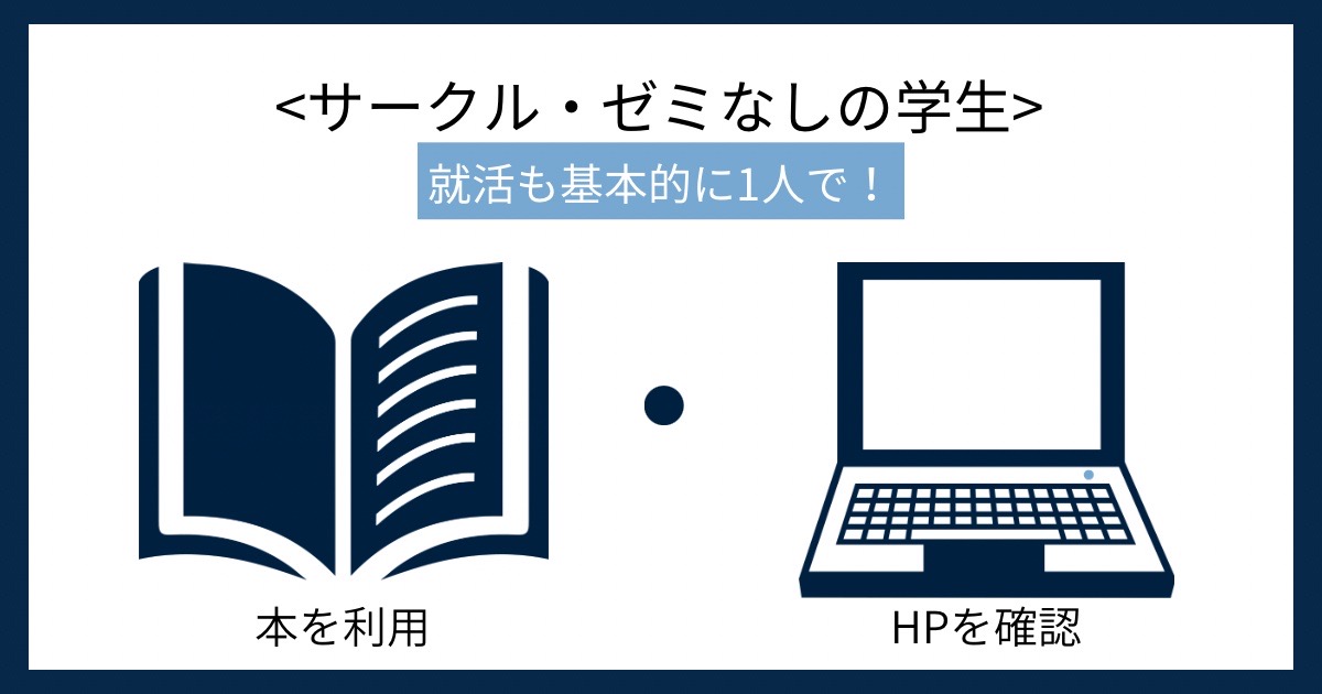 サークル・ゼミなしの学生の画像