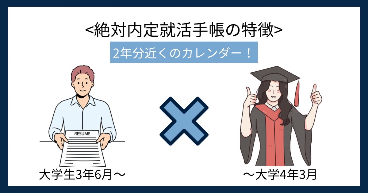 絶対内定就活手帳の特徴の画像