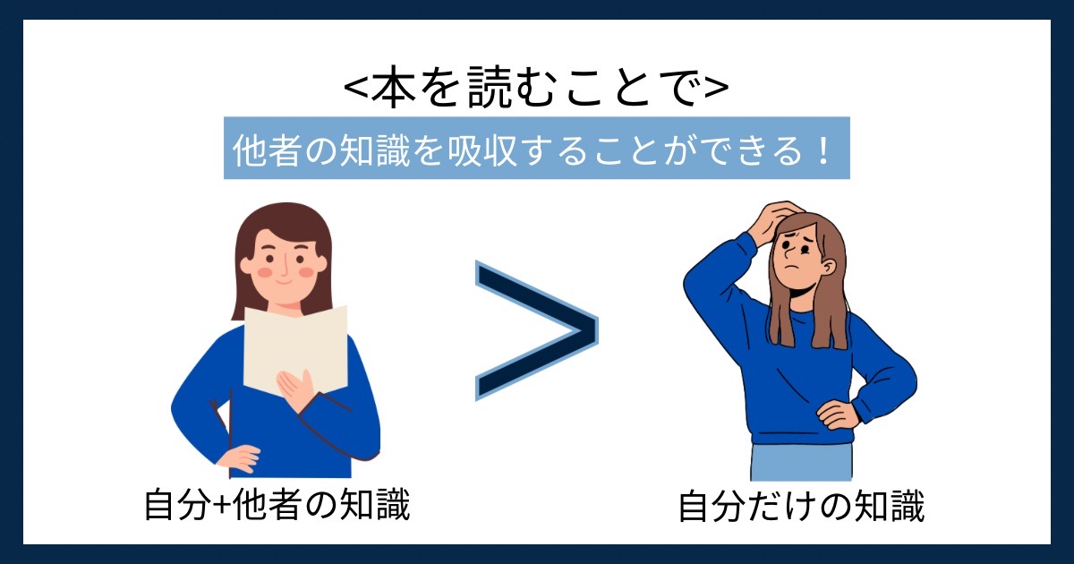 本を読むことでの画像