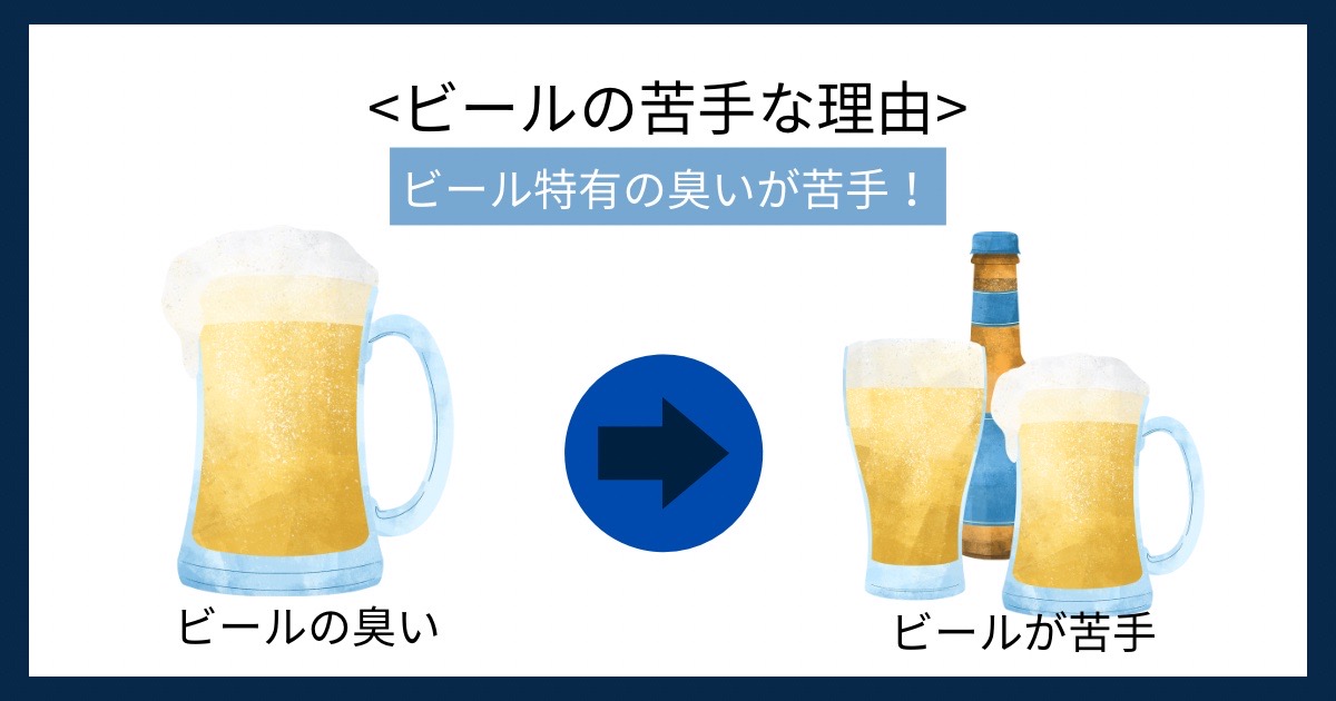 ビールの苦手な理由の画像