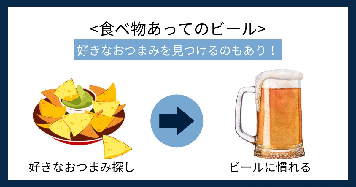 食べ物あってのビールの画像