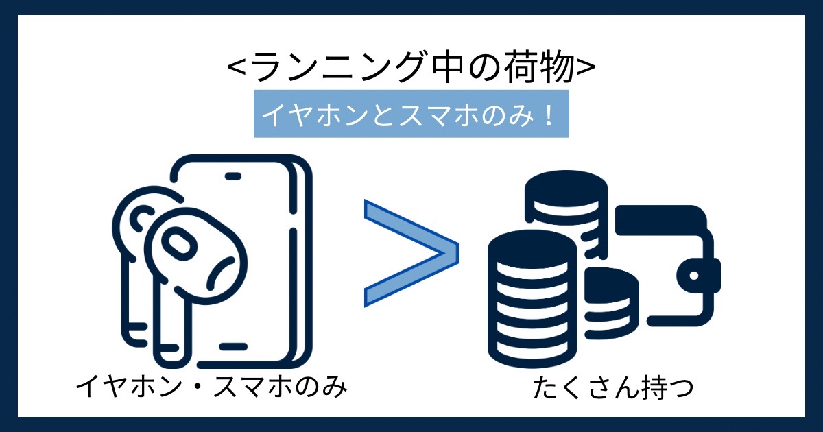 ランニング中の荷物の画像