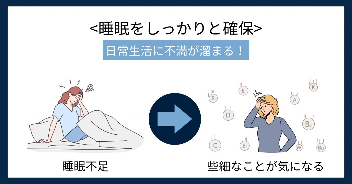 睡眠をしっかりと確保の画像