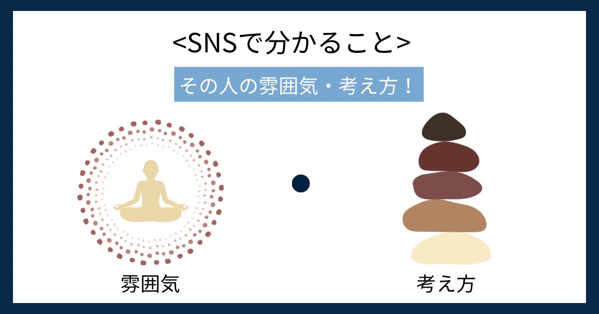 SNSで分かることの画像