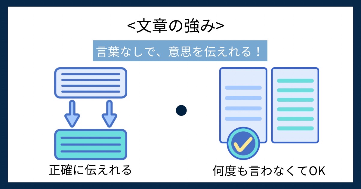 文章の強みの画像