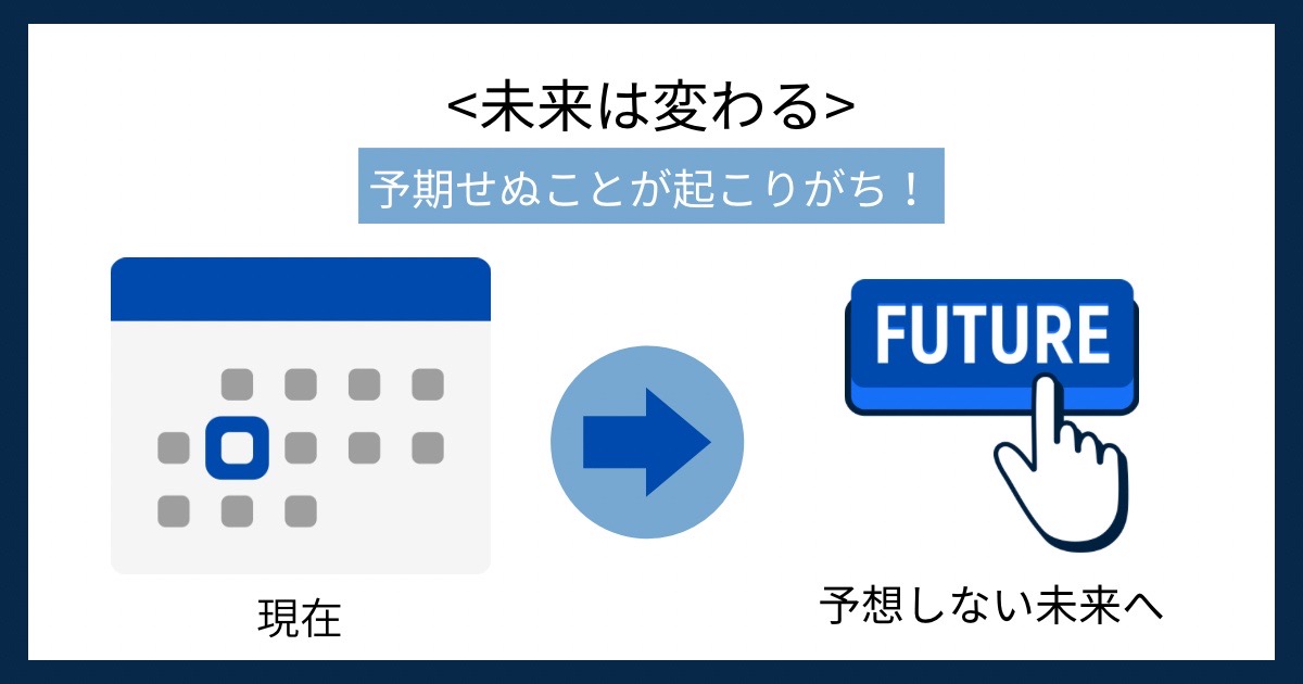 未来は変わるの画像
