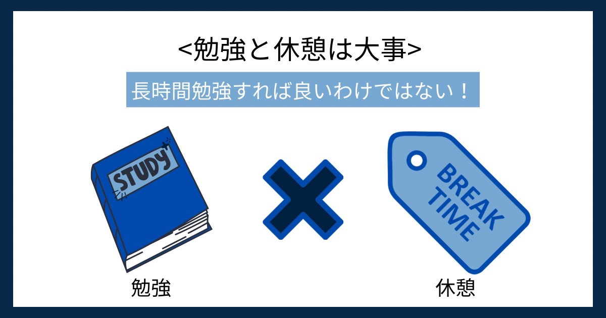 勉強と休憩は大事の画像