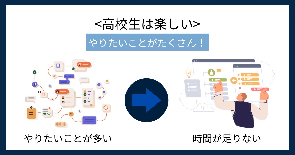 高校生は楽しいの画像