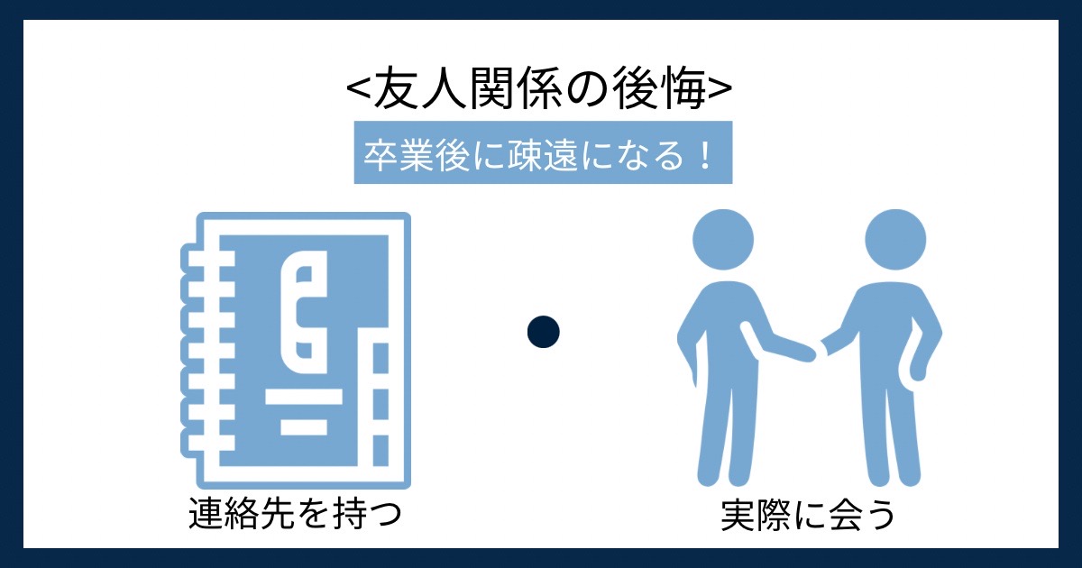 友人関係の後悔の画像