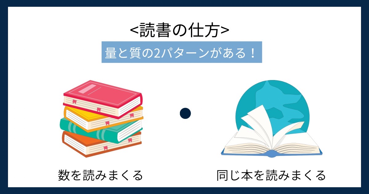 読書の仕方の画像