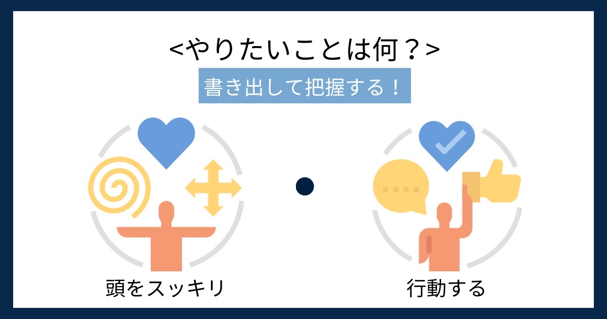 やりたいことは何？の画像