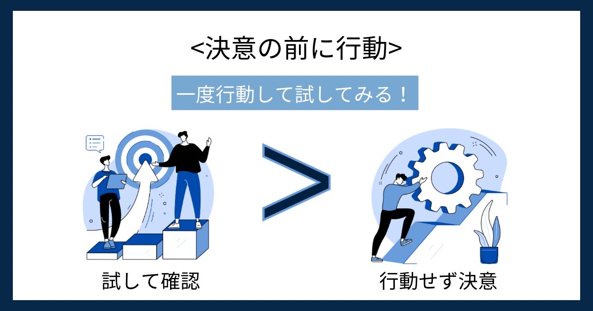 決意の前に行動の画像