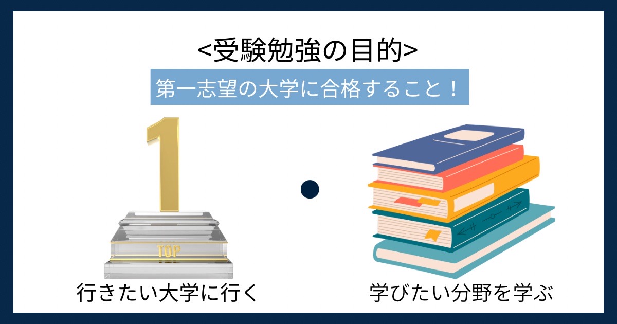 受験勉強の目的の画像